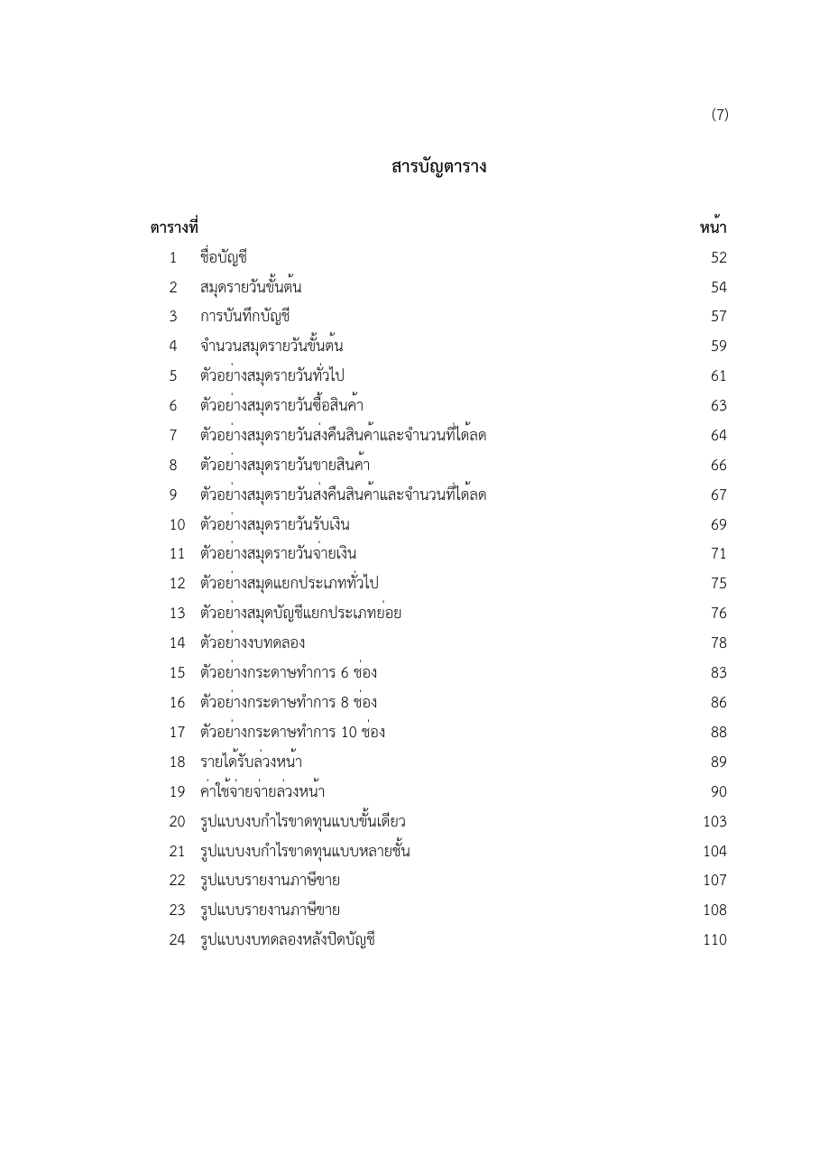 สารบัญตารางจากเล่มบัญชี